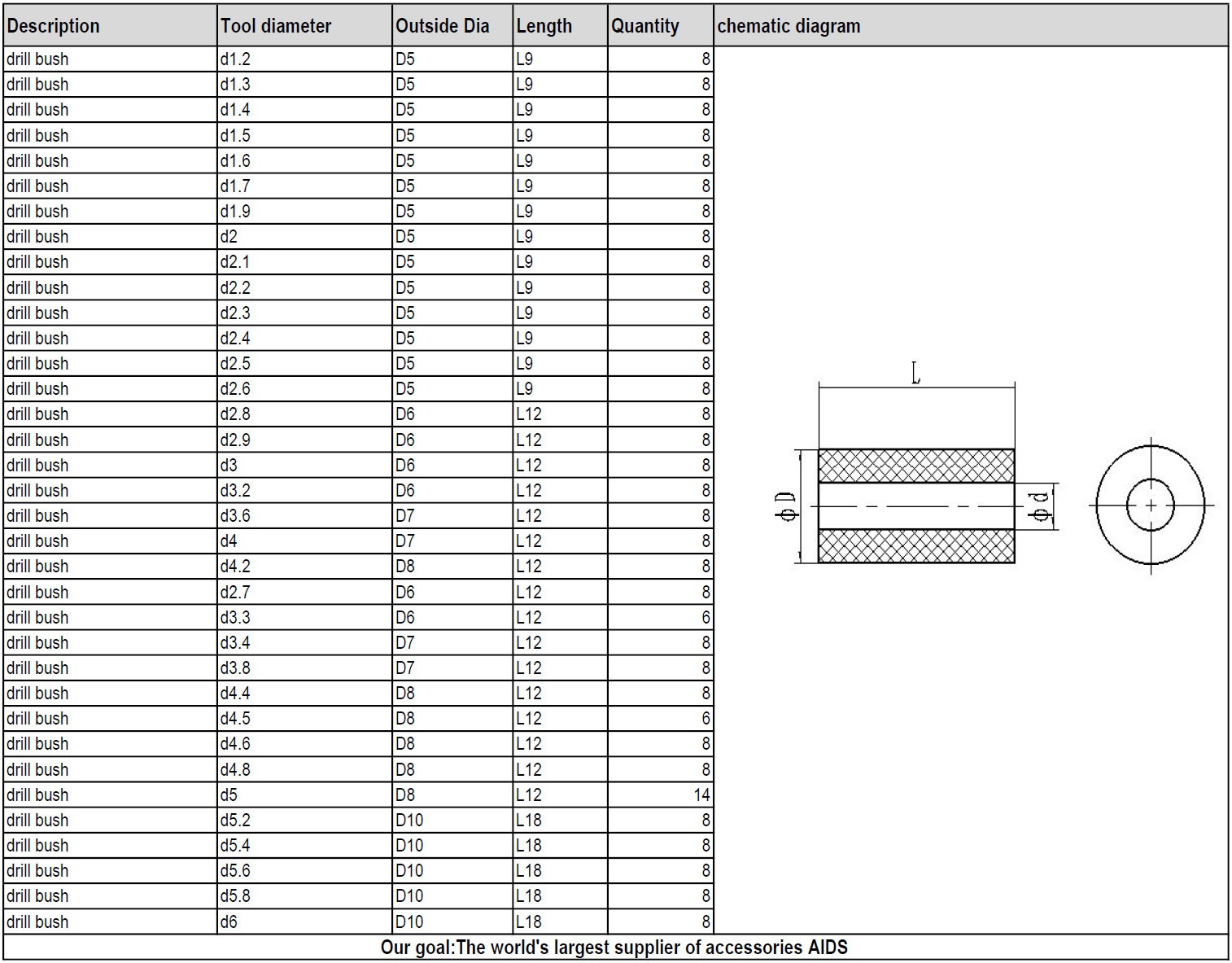 Stock_htt-germany_p3